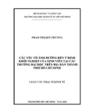 Luận văn Thạc sĩ Kinh tế: các yếu tố ảnh hưởng đến ý định khởi nghiệp của sinh viên tại các trường đại học trên địa bàn thành phố Hồ Chí Minh