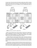 Windows Internals covering windows server 2008 and windows vista- P2