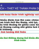 PHÂN TÍCH THIẾT KẾ HỆ THỐNG THÔNG TIN - CHƯƠNG 4: PHÂN TÍCH – THIẾT KẾ THÀNH PHẦN DỮ LIỆU PHÂN TÍCH – THIẾT KẾ THÀNH PHẦN DỮ LIỆU