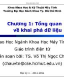 Bài giảng Khai phá dữ liệu: Chương 1 - TS. Võ Thị Ngọc Châu