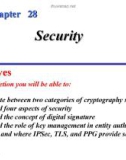 Lecture TCP-IP protocol suite (3/e): Chapter 28 - Behrouz Forouzan