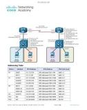 Lab - Implement inter-VLAN routing