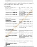 HƯỚNG DẪN VỀ CCNA LAB- P11