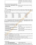 HƯỚNG DẪN VỀ CCNA LAB- P16