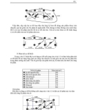 Quản trị sản xuất part 6