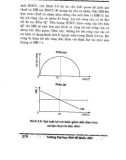 Giáo trình kinh tế công cộng part 8