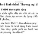 Thương mại điện tử (E-Commerce) part 2