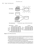 Data Mining Concepts and Techniques phần 2