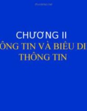 Thông tin và biểu diễn thông tin