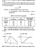 Giáo trình vật liệu điện 2 part 4