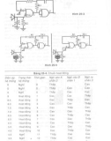 Tự thiết kế, lắp ráp 57 mạch điện thông minh – chuyên về khuếch đại thuật toán part 5