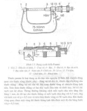 Giáo trình kỹ thuật đo lường và dung sai lắp ghép part 2