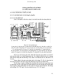 Chương 4. Buồng lửa lò hơi và thiết bị đốt nhiên liệu - Phần 1