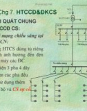 KỸ THUẬT CHIẾU SÁNG-Chương 7: HTCCĐ&ĐKCS