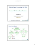 Lecture Digital signal processing: Lecture 9 - Zheng-Hua Tan