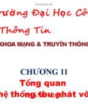 Bài giảng Nhập môn điện tử - Chương 11: Tổng quan về hệ thống thu phát vô tuyến