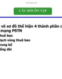 Bài giảng Hệ thống viễn thông: Chương 2 (phần 1) - Nguyễn Tâm Hiền