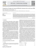 Comparison of energy and removal efficiencies between micro and macro EDM Mohd Zahiruddin, Masanori Kunieda