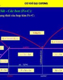 Bài giảng môn Cơ khí đại cương: Chương 3 - ThS. Vũ Đình Toại