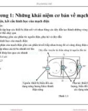 Bài giảng Mạch điện tử - Chương 1: Những khái niệm cơ bản về mạch điện