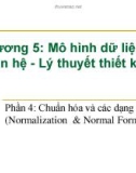 Bài giảng Kỹ thuật phần mềm ứng dụng: Chương 5.4 - Viện Điện tử Viễn thông (ĐH Bách Khoa HN)