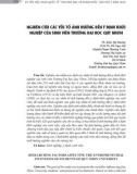 Nghiên cứu các yếu tố ảnh hưởng đến ý định khởi nghiệp của sinh viên trường Đại học Quy Nhơn