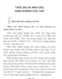 Kỹ thuật nuôi và chăm sóc thỏ - Sổ tay bạn của nhà nông: Phần 2