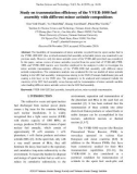 Study on transmutation efficiency of the VVER-1000 fuel assembly with different minor actinide compositions