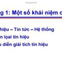 LÝ THUYẾT TÍN HIỆU, chương 1