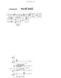 bài giảng kỹ thuật đo điện- điện tử, chương 18