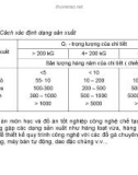 Công Nghệ Lắp Ráp - Xây Dựng Chuyền Máy Công Nghiệp part 3