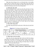 Địa chất dầu khí và phương pháp tìm kiếm thăm dò, theo dõi mỏ part 10