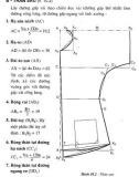 Giáo trình thiết kế thời trang phần 9