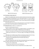 Công nghệ vật liệu part 5