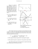 Phương pháp khảo sát tín hiệu điều chế đơn âm phổ của tín hiệu dùng matlab và thiết bị lõi kép p5