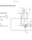 Bài giảng nguyên lý cắt gọt gỗ : Nguyên lý và công cụ khoan gỗ part 2