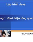 Chương 1: Giới thiệu tổng quan Java