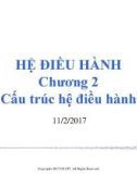 Bài giảng Hệ điều hành: Chương 2 - ThS. Phan Đình Duy