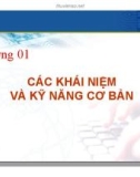 Bài giảng Hệ điều hành Unix - Chương 1: Các khái niệm và kỹ nawng cơ bản