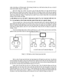 Các nguyên lý quản lý dự án part 2