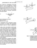 Aerodynamics of helicopter - part 2