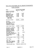 airplane design 5 - component weight estimation - part 8