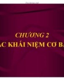 Bài giảng Lập trình C căn bản: Chương 2 - Phạm Thế Bảo