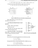 Phương pháp phân tích và tổng hợp thiết bị số part 4