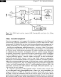 Grid networks enabling grids with advanced communication technology phần 5