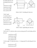 Giáo trình công nghệ chế tạo máy part 3 - Phạm Ngọc Dũng, Nguyễn Quang Hưng