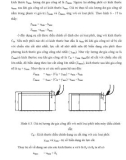 Giáo trình công nghệ chế tạo máy part 4 - Phạm Ngọc Dũng, Nguyễn Quang Hưng