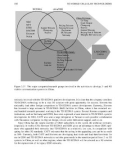 Next generation wireless systems and networks phần 5