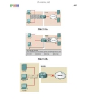 Giáo trình hình thành hệ thống ứng dụng cấu tạo spaning system trong mạng chuyển mạch p2