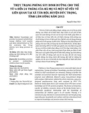 Thực trạng phòng suy dinh dưỡng cho trẻ từ 6 đến 24 tháng của bà mẹ và một số yếu tố liên quan tại xã Tân Hội, huyện Đức Trọng, tỉnh Lâm Đồng năm 2015